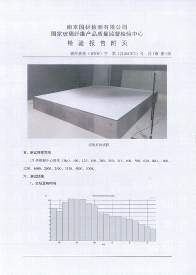 声学产品质检报告